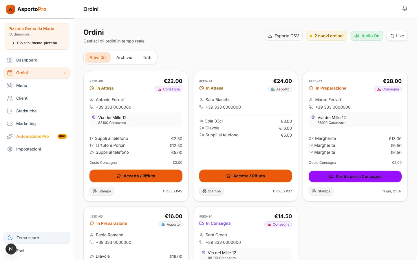 La dashboard ordini di AsportoPro con ordini in arrivo